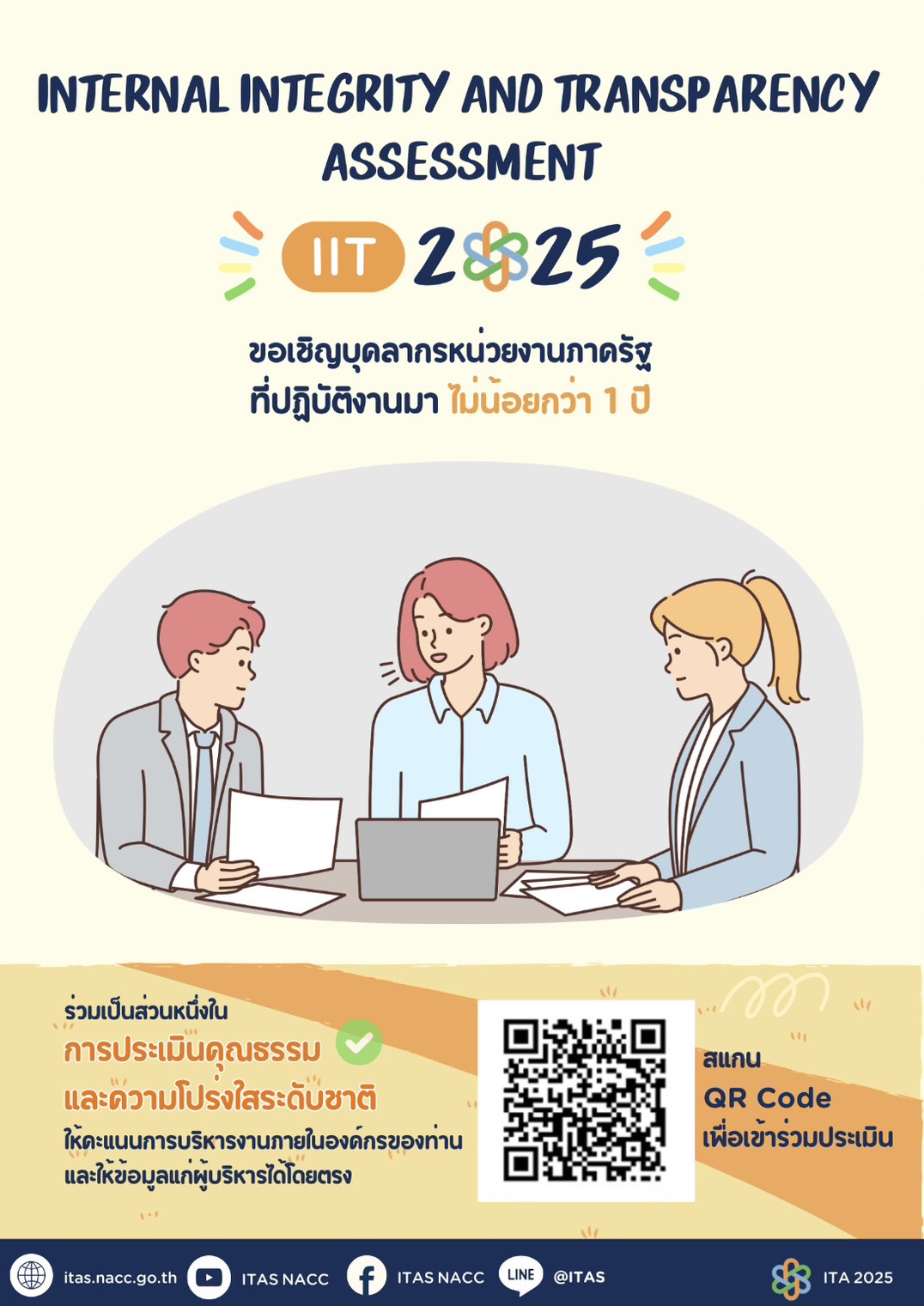 IIT